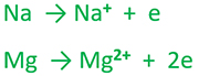 positive oxidation numbers